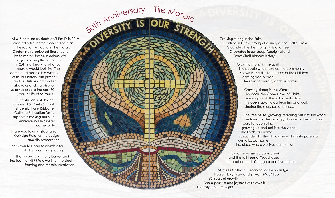 Circular mosaic artwork with a central cross and tree design, titled “Diversity is Our Strength – 50th Anniversary Tile Mosaic,” surrounded by explanatory text.